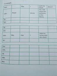 Jual buku bupena bahasa inggris smp kelas 8 penerbit erlangga dengan harga rp82.500 dari toko online family_online, kota bandung. For Example Bahasa Inggris Halaman 63 Kelas 8 Brainly Co Id