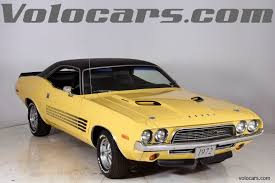 Image result for Yellow 1979 Challenger