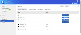 Windows » networking » teamviewer » teamviewer 4.0.5518. How To Access A Computer Remotely Wiredbolt