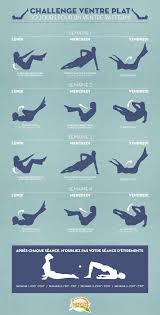 Commencez en position de planche sur les mains avec le corps droit, les hanches levées et les abdos contractés. Challenge Ventre Plat Challenge Ventre Plat Exercices Pour Perdre Du Ventre Exercice