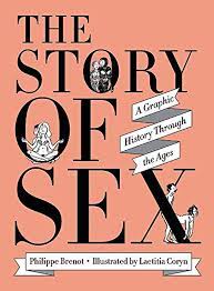 The Story of Sex: A Graphic History Through the Ages: Brenot, Philippe,  Coryn, Laetitia, McMorran, Will: 9780316472227: Amazon.com: Books