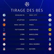 Résumé du match plus de 6 ans. Tirage Ligue Des Champions Paris Contre Manchester United Et Lyon Face Au Barca En 8es Football Maxifoot