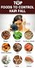 Food For Hair Growth Faster