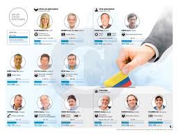 La fórmula ganadora deberá obtener la mitad más uno del total de votos válidos. Las Caras Regionales Que Buscan La Presidencia En El 2022