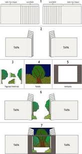 For most it applications, it is used for adding. Pin Auf Paper Crafting Inspiration