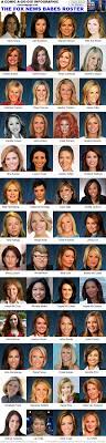 Maybe you would like to learn more about one of these? 7 Fox News Ideas Fox New Girl Female News Anchors Fox News Anchors