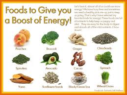 Energy Foods Energy Boosting Foods Energy Foods Health Food