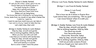 My life is like dispacito. Lyrics Center Despacito Lyrics English