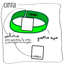 Auron le dice a biyin: Https Www Google Com Mx Search Q Juego De Tarjetas En La Cabeza Adivina Quien Juego Juegos De Tarjetas Logopedia