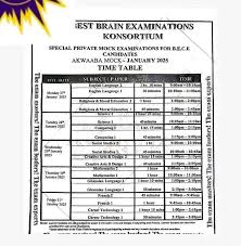 B.E.C.E CANDIDATES 2025 ( number 1learning group )