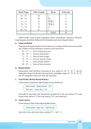 → banyak kelas k = 1 + 3,3 log n = 1 + 3,3 log 34 = 1 + 3,3. Kelas Xi Sma Ipa Matematika Nugroho Soedyarto
