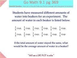 Perfect for the remote math. Go Math Interactive Mimio Lesson 9 1 Line Plots By Cool Corner Tpt