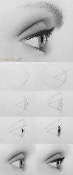 How To Draw An Eye Step By Step Pictures Guides Art Drawings Sketches Pencil Art Drawings Lips Drawing