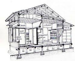 Simple Traditional Japanese House Floor Plan Design Bathroom Traditional Japanese House Japanese Buildings Japanese House