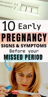 Pin On Abc About Pregnancy