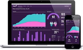 Whether you want to do a quick tally of number of guests at your party or you want to setup. Synced Wifi People Counters By Tallyfi