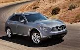 INFINITI-FX