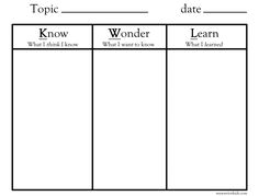 119 Best Kwl Charts Images Graphic Organizers Teaching Chart