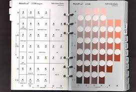 Image Result For Munsell Color Chart Pdf Pdf Chart Color