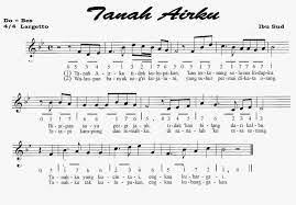 Jenis tangga nada tanah airku. Nada Dasar Lagu Tanah Airku Adalah Brainly Co Id