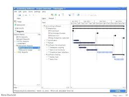 project gantt chart template xls globalforex info