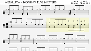 4.1 / 5 (62 x) rate this tab: Nothing Else Matters Metallica Drums Notation Youtube