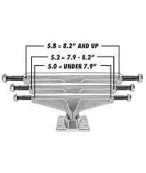 Venture Mid 5 25 Skateboard Truck