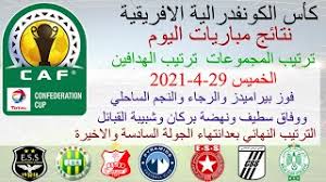 وتصب هذه النتيجة في مصلحة نادي الرجاء الذي. Ù†ØªØ§Ø¦Ø¬ ÙˆØªØ±ØªÙŠØ¨ Ù…Ø¬Ù…ÙˆØ¹Ø§Øª ÙƒØ£Ø³ Ø§Ù„ÙƒÙˆÙ†ÙØ¯Ø±Ø§Ù„ÙŠØ© Ø§Ù„Ø§ÙØ±ÙŠÙ‚ÙŠØ© ÙˆØªØ±ØªÙŠØ¨ Ø§Ù„Ù‡Ø¯Ø§ÙÙŠÙ† Ø¨Ø¹Ø¯ Ø§Ù†ØªÙ‡Ø§Ø¡ Ø§Ù„Ø¬ÙˆÙ„Ø© 6 Ø§Ù„Ø®Ù…ÙŠØ³ 29 4 2021 Youtube
