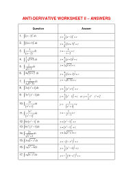 Add to my workbooks (0) download file pdf embed in my website or blog add to google classroom add to microsoft teams share through whatsapp. Antiderivative Worksheet Ii Answers