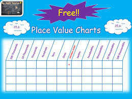 Place Value Charts By Damyon_ray Teaching Resources