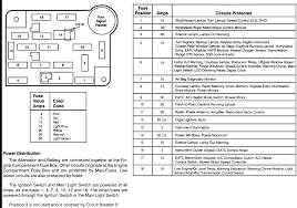 Wiring Diagram 2007 Ford 500 Filter Wiring Diagrams Note Updated Note Updated Youruralnet It