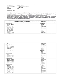 Contoh silabus akidah akhlak sd/mi kelas 4 semester 1 dan 2 kurikulum 2013 tahun 2020. Silabus Akidah Akhlak Kelas Vii Mts Pdf