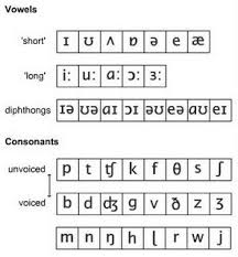 aricel street pronunciation