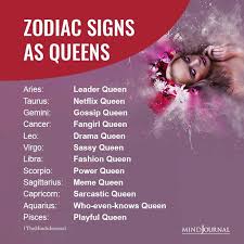 Pin On Zodiac Signs