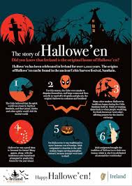 Maybe you would like to learn more about one of these? Ireland In Hungary On Twitter Here Are Six Interesting Facts About Hallowe En Do You Know All Six There Is A Also A Fun Crossword Puzzle Which You Can Share Ask Your Friends