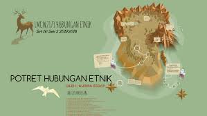 Apakah yang boleh difahami daripada kalimah prasangka atau prejudis? Lmcw2173 Hubungan Etnik By Muhammad Aidiel