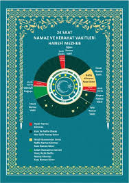 Sabır ve namazla yardım isteyin. Sabah Namazi Ezan Selo Elovo Mashallah Preubav Ezan Za Sabah Namaz Od Sabah Namazi Ezani Vakitleri Degistirildi Bryant Kobe