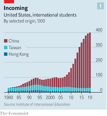 Cnn projects that pennsylvania's 20 electoral votes put native son joe biden above the 270 needed to become the 46th president of the united states. Approved The Economist