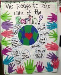 Thank you for watching !! Teaching With Terhune Earth Day World Environment Day Posters Environment Day World Environment Day