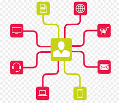 Marketing Background Png Download 810 771 Free Transparent Multichannel Marketing Png Download Cleanpng Kisspng 50+ vectors, stock photos & psd files. free transparent multichannel marketing