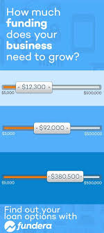 Dream Of Taking Your Business To The Next Level We Ll Help Secure The Loan To Get You There And You Business Entrepreneur Success Business Business Resources