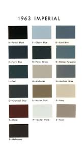 Image result for Navy Blue 1963 Chrysler