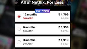 Here's our guide on how to watch netflix usa in india the easy way. Netflix Long Term Plans May Launch Soon In India Currently In Testing Entertainment News