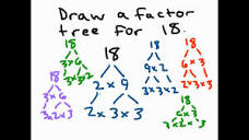 Factor Trees - YouTube