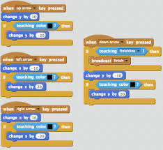 Scratch makes it easy on learners who are just starting out on their coding journey by eliminating the need to write any code script. Scratch Simple Maze Game Mediatech Training And Consulting