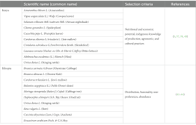 Image result for Ancylobothrys tayloris