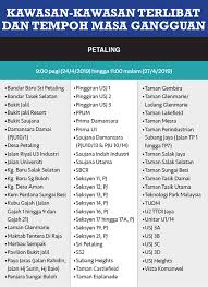 Tujuh wilayah berkenaan ialah kuala lumpur, petaling, klang/shah alam, kuala selangor, hulu selangor, gombak dan kuala. Ini Merupakan Kawasan Yang Akan Terjejas Dengan Gangguan Bekalan Air Bermula Hari Esok