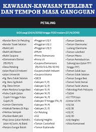 Manakala gangguan bekalan air dijangka berlaku di seluruh kawasan jalan anggerik, jalan seroja, jalan kemboja menurut halem, gangguan bekalan air turut dijangka berlaku di beberapa kawasan lain di ibu negara bermula pukul 9 malam pada 13 april (jumaat) hingga 5 pagi keesokan harinya. Ini Merupakan Kawasan Yang Akan Terjejas Dengan Gangguan Bekalan Air Bermula Hari Esok