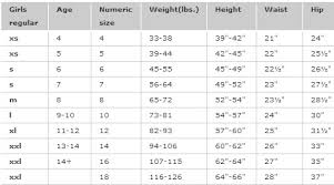 Gap Size Chart Jeans World Of Reference