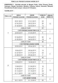 Tahun baru islam 1441 hijriyah. Tarikh Cuti Umum Untuk Tahun 2019 Dan Tarikh Cuti Sekolah Malaysia